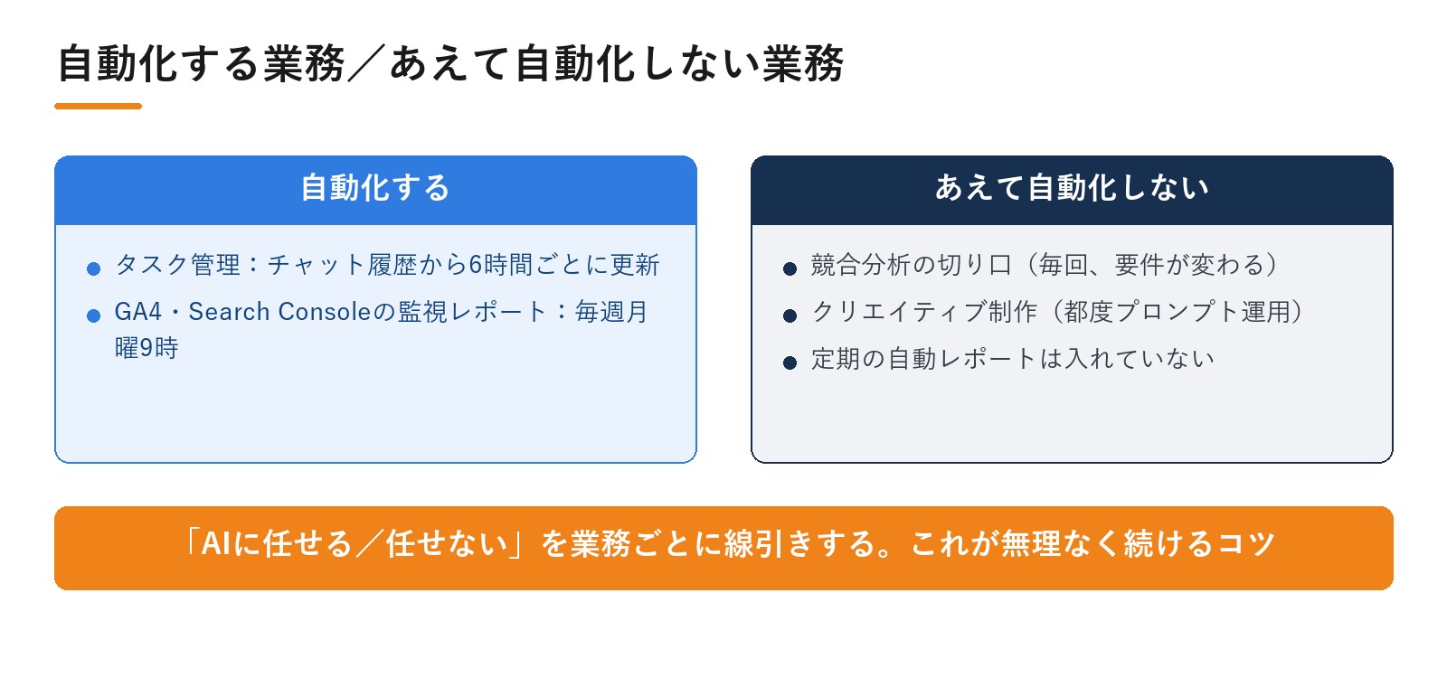 株式会社ADYREC.様のDPro活用のこれから。自動化する業務／あえて自動化しない業務｜動画広告分析Pro 導入事例